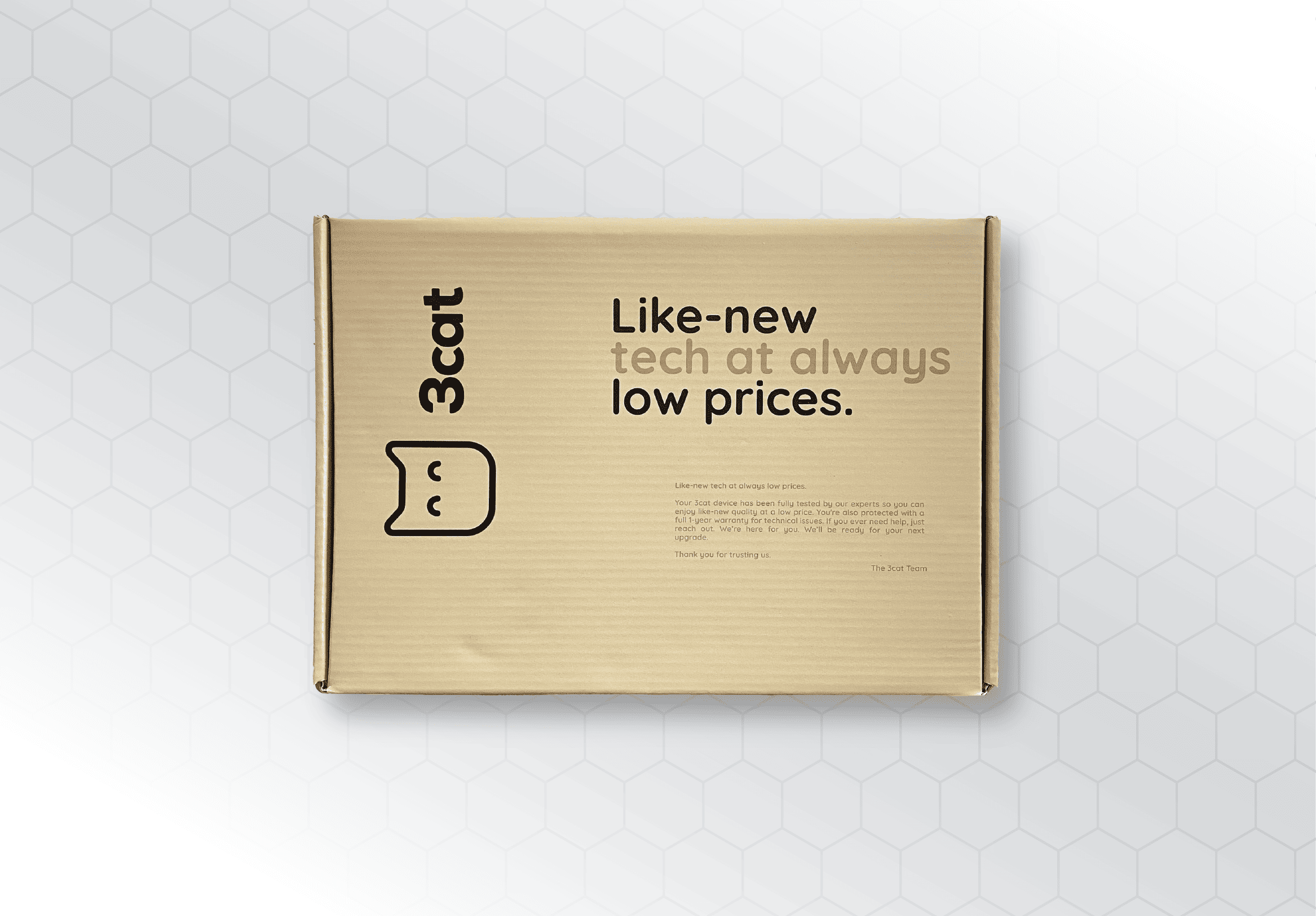 Used iPad Pro 12.9 4th Video